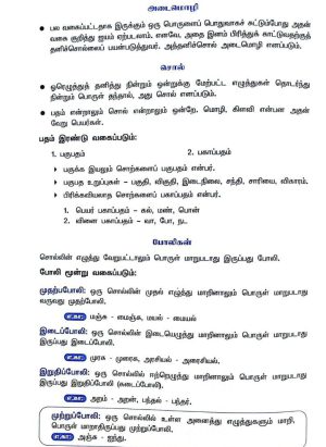 உமா நற்றமிழ் பேரகராதி - UMA TAMIL DICTIONARY - Image 3