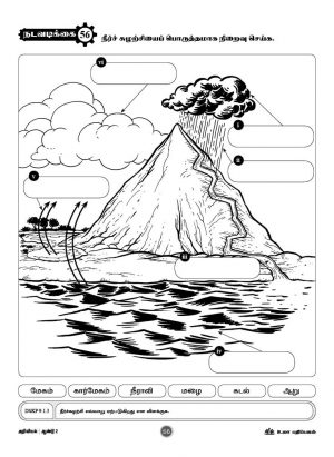PBS Science Year 2 (Semakan KSSR) - Image 3