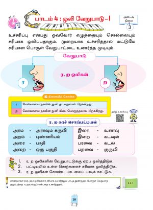 Pendidikan Kesenian -Year 1 - Image 3