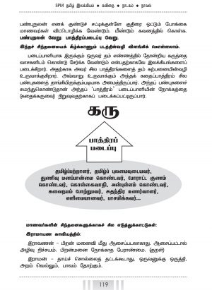 SPM Tamil Ilakkiyam (Literature) Exam Guide - Image 5
