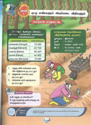 கணிதம் ஆண்டு 4 (Math - Year 4) - Image 3