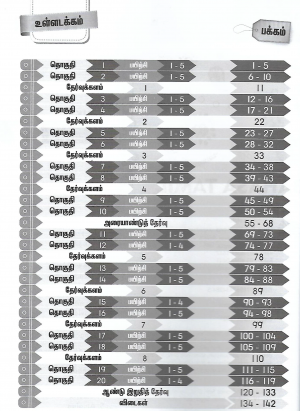 வெற்றி நூல் தமிழ் மொழி – ஆண்டு 6 (Vetri Nool Bahasa Tamil – Tahun 6), KSSR, Revision Only - Image 4