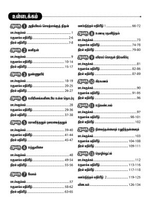 உச்சம் தோடு அறிவியல் ஆண்டு 6 (Ucham Thodu PBD Sains Year 6) - Image 3