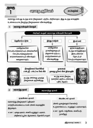 உச்சம் தொடு வரலாறு ஆண்டு 4 (Ucham Thodu PBD Sejarah Year 4) - Image 4