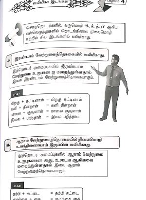 தமிழ்த்திரன் இலக்கண இலக்கிய வழிகாட்டி ( Buku Panduan Tatabahasa Sekolah Menengah) - Image 3