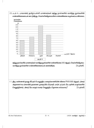 Kertas Model UASA Matematik Year 4 SJKT - Image 4