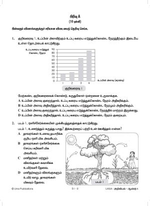 Kertas Model UASA Sains Year 4 SJKT - Image 3