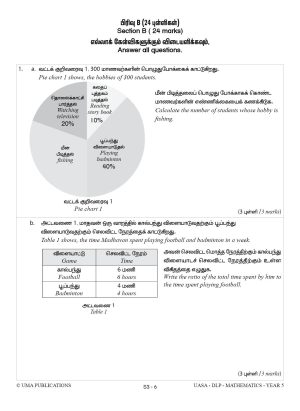 Kertas Model DLP UASA Mathematics Year 5 SJKT - Image 5